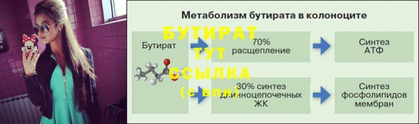 герыч Горняк